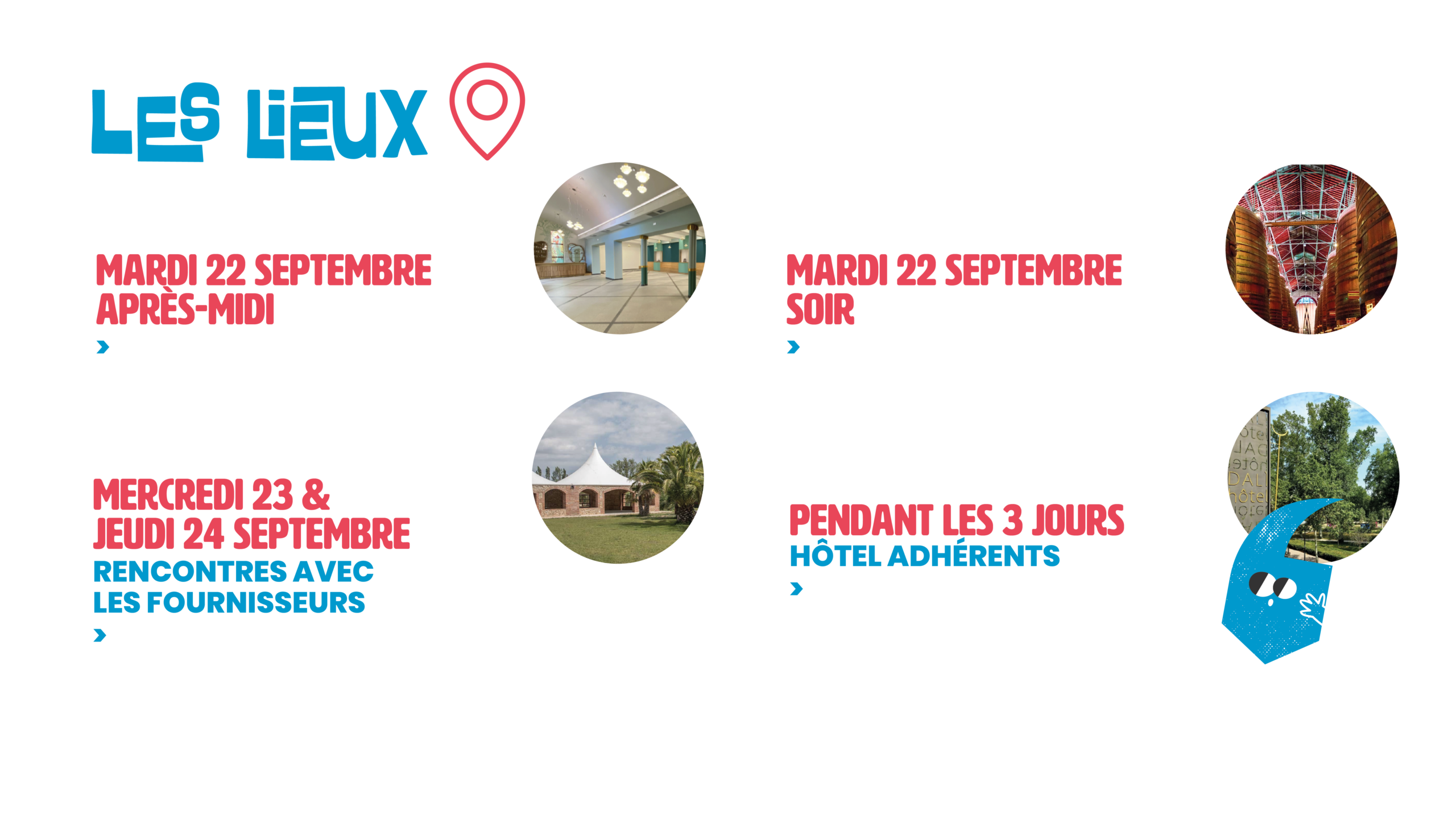 Les lieux du salon